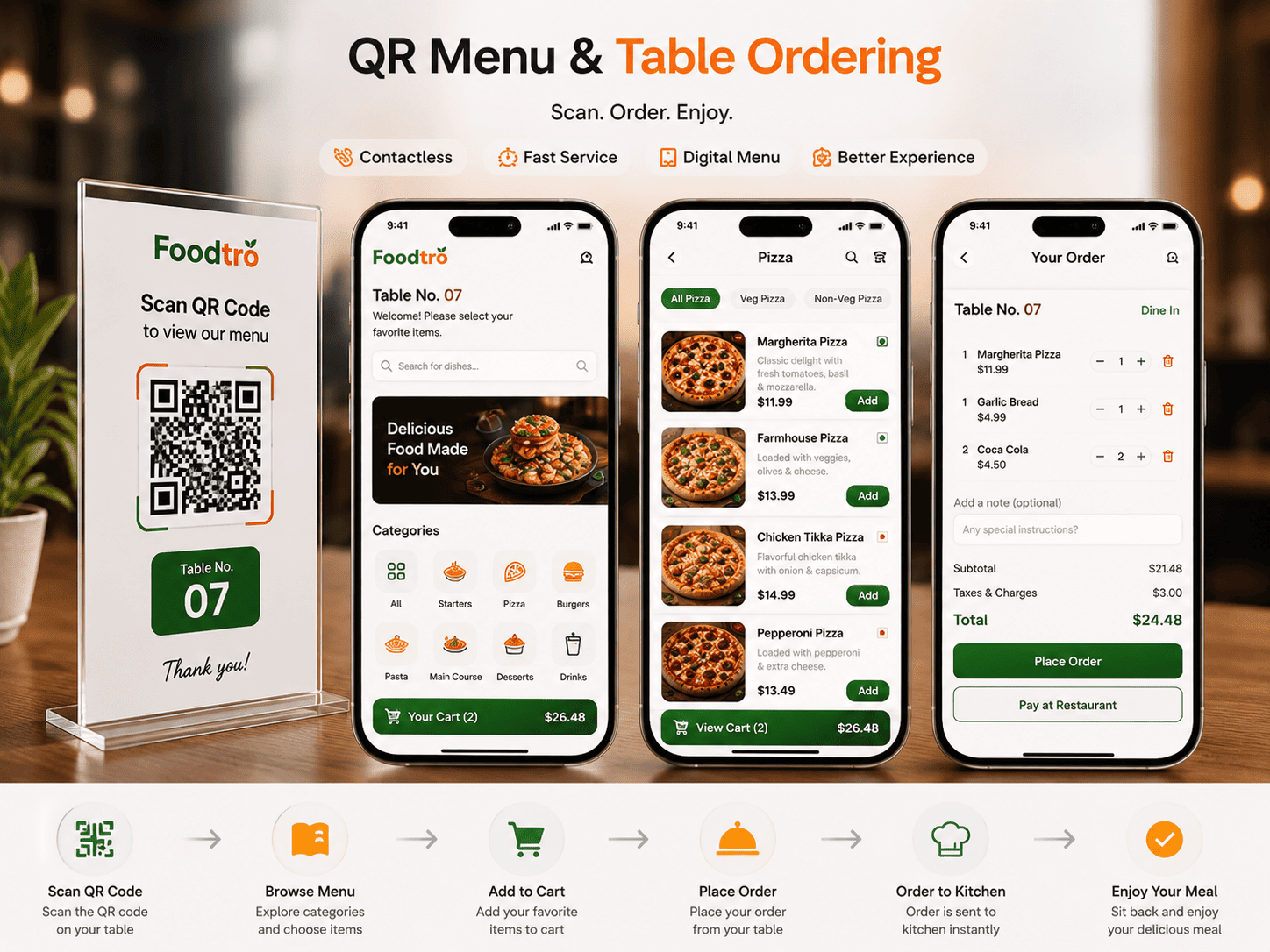 QR menu ordering system, QR code menu and table ordering software for restaurants