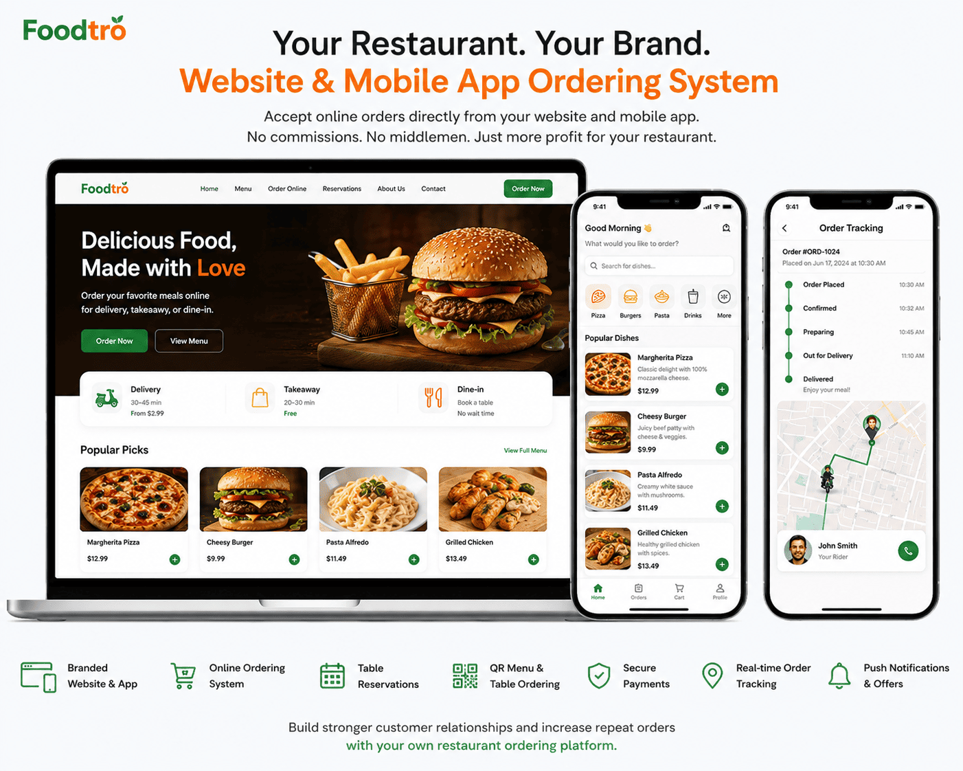 restaurant mobile app for online ordering